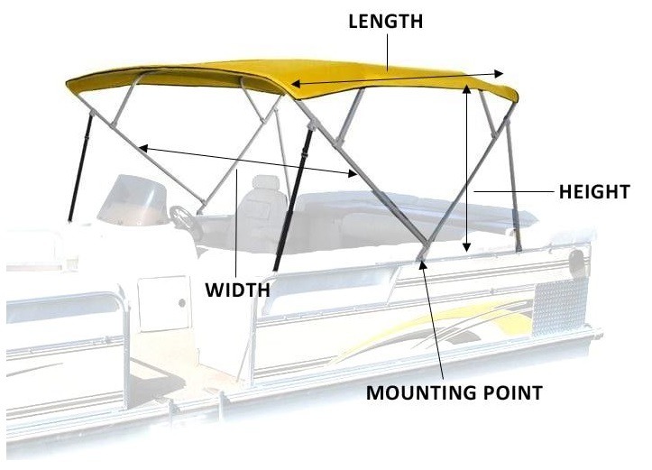 Pontoon Boat Canopy Enclosure The Top Choice for Protection